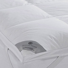 Joshua's Dream The Hotel Mattress Topper